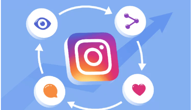 Mit Instagram Likes kaufen Paypal – So baust du Vertrauen auf deinem Profil